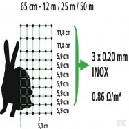 Elektrikarjuse võrk RabbitNet 0,65x50  m küülikutele