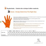 Kindad Wendy Haukeschmidt