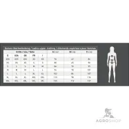 Treeningpluus Milano Functional E·L·T