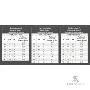 Termosaapad Cleveland E·L·T