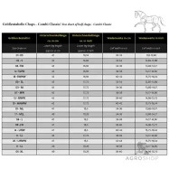 Säärised Combi Kavalkade