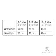 Säärised Lasse Kids Kavalkade